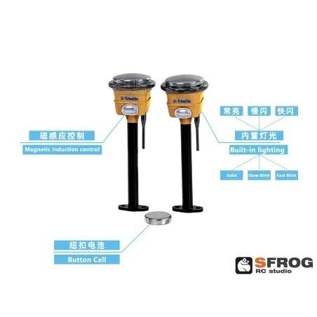 SFrog GPS 1/14