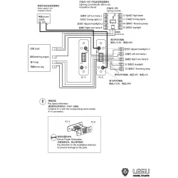 Lesu Zentralstecker für Sattelauflieger/Anhänger