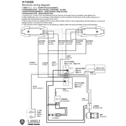 Lesu Zentralstecker für Sattelauflieger/Anhänger