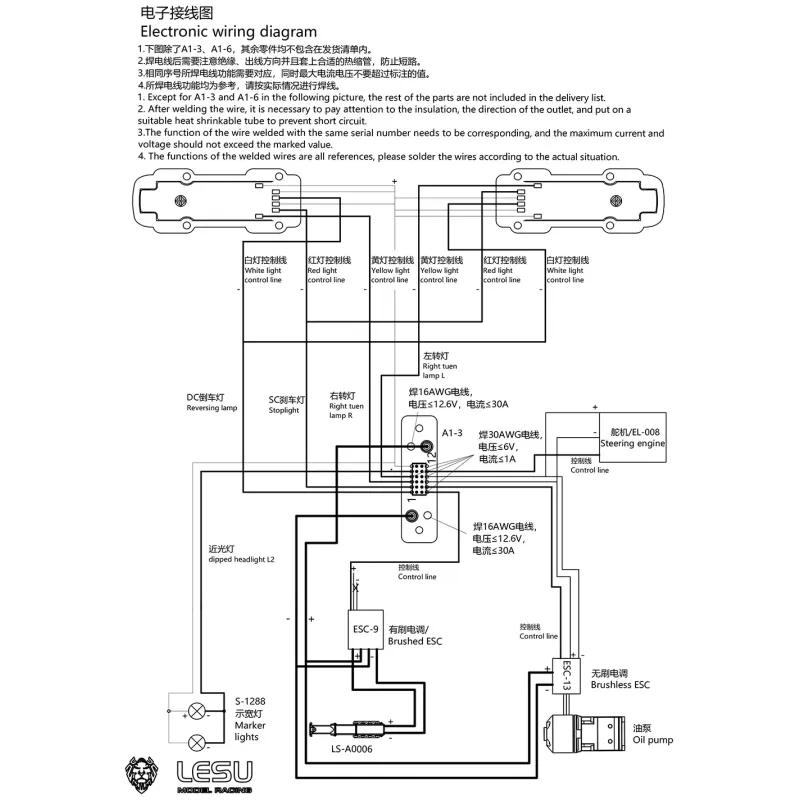 Lesu Zentralstecker für Sattelauflieger/Anhänger