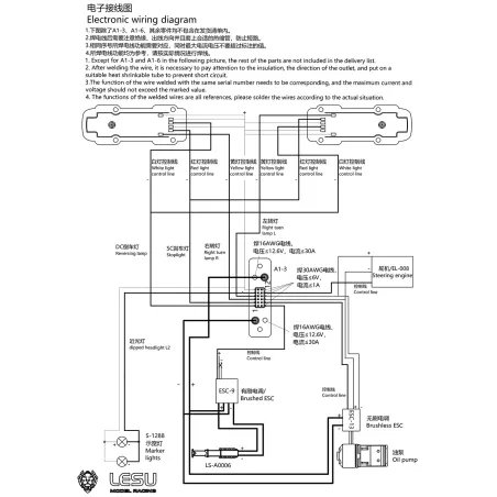 Lesu Zentralstecker für Sattelauflieger/Anhänger