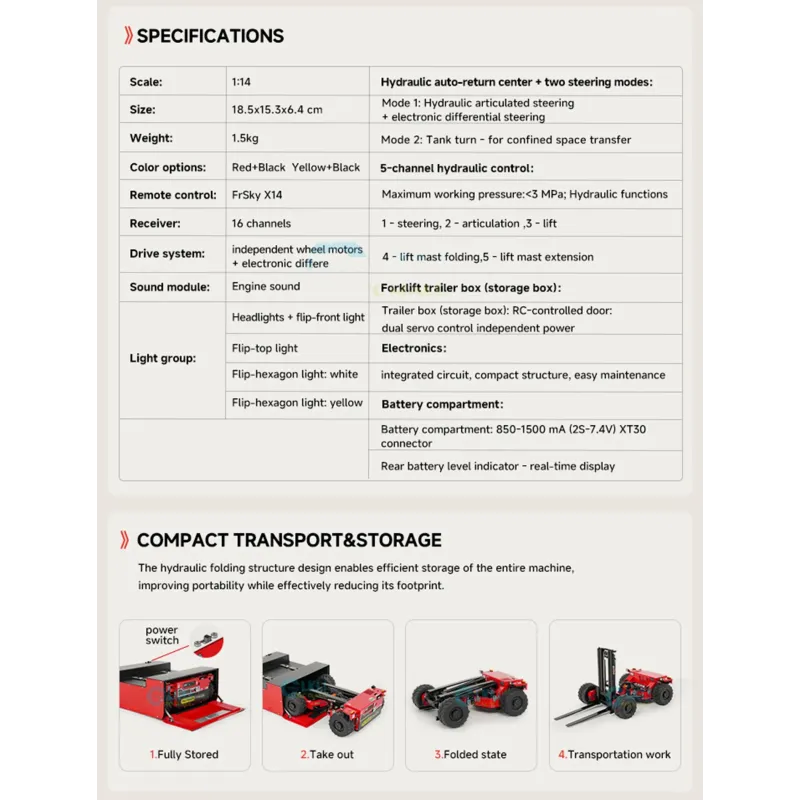BM214 truck-mounted forklift