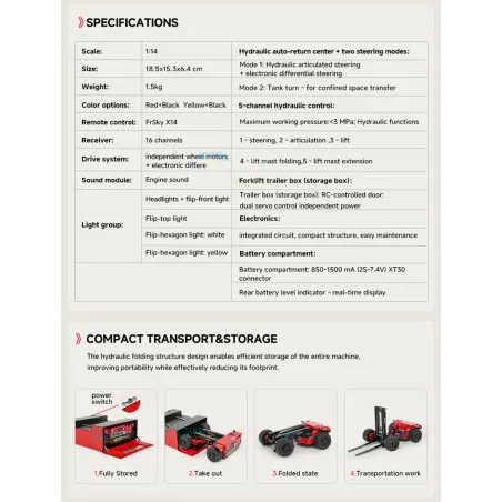 BM214 truck-mounted forklift