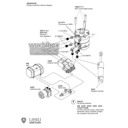 Lesu 270° Hydraulik-Drehmotor mit Öl-Drehdurchführung