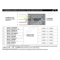 Sound Modul Kabolite 970