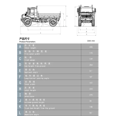 Lesu U4023 4x4 Gelände LKW