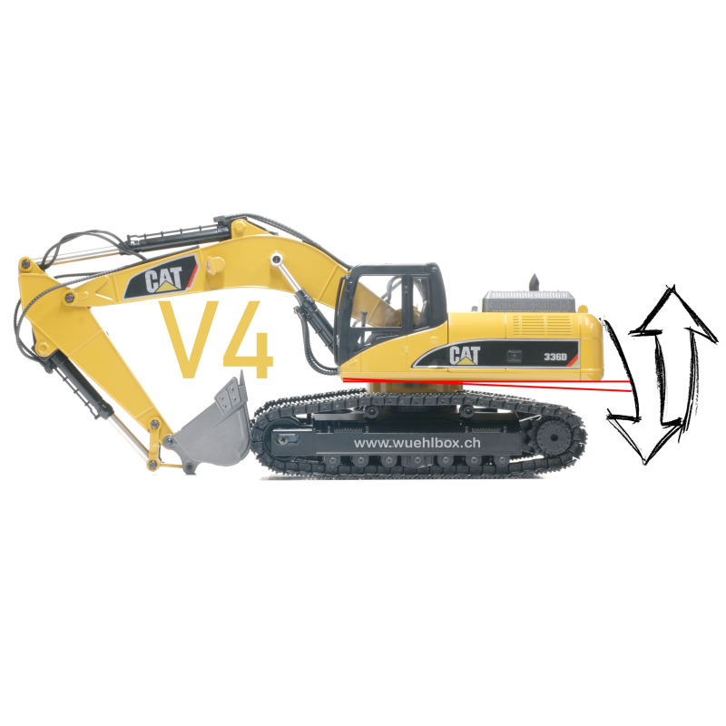 Drehkranz Upgrade Huina 580 V4