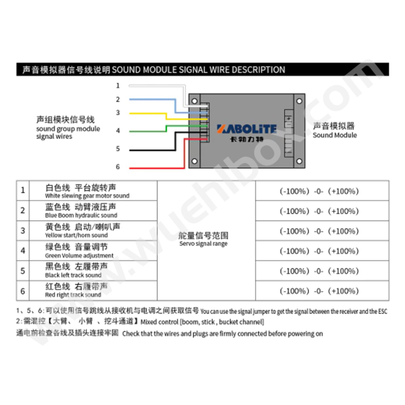 Sound Modul Kabolite 970