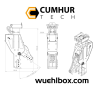 Abbruchzange klein hydraulisch 1/14.5 mit Likufix
