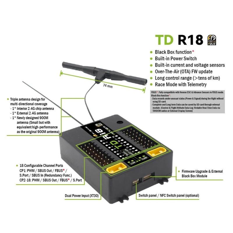 FrSky 2.4G 900M Tandem-Dualband-Empfänger TD R18 Empfänger mit 18CH-Anschlüssen
